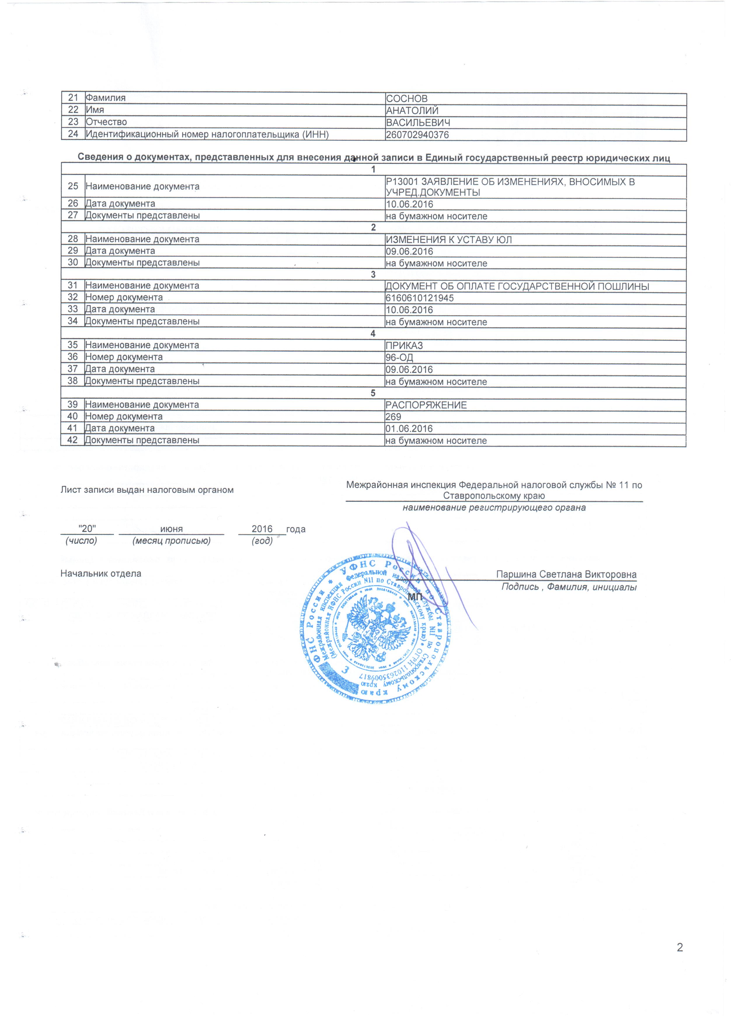 Финансово-хозяйственная деятельность | МБУ ДО СШ по футболу г. Ставрополь